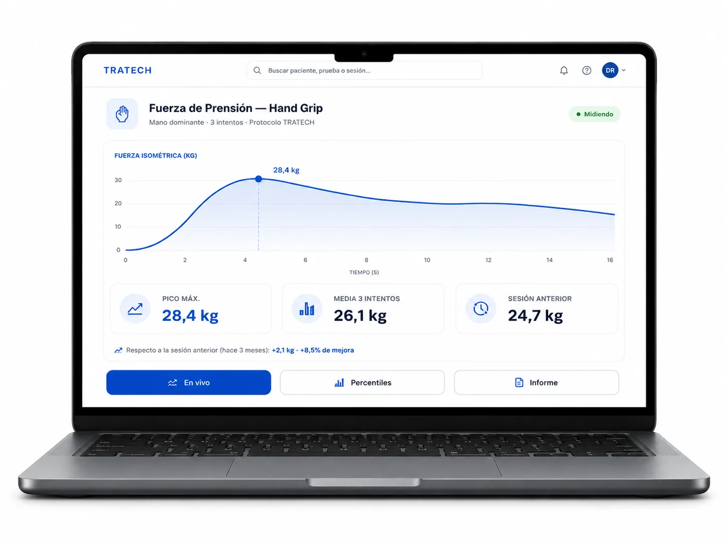 Interfaz del software TRATECH mostrando la evaluación de fuerza de prensión con gráfico de curva isométrica, métricas de pico máximo y comparativa con sesiones anteriores
